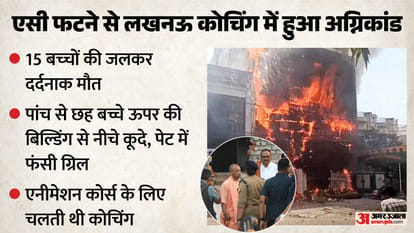 Lucknow fire, 15 dead in Lucknow fire, fire in coaching centre in Lucknow