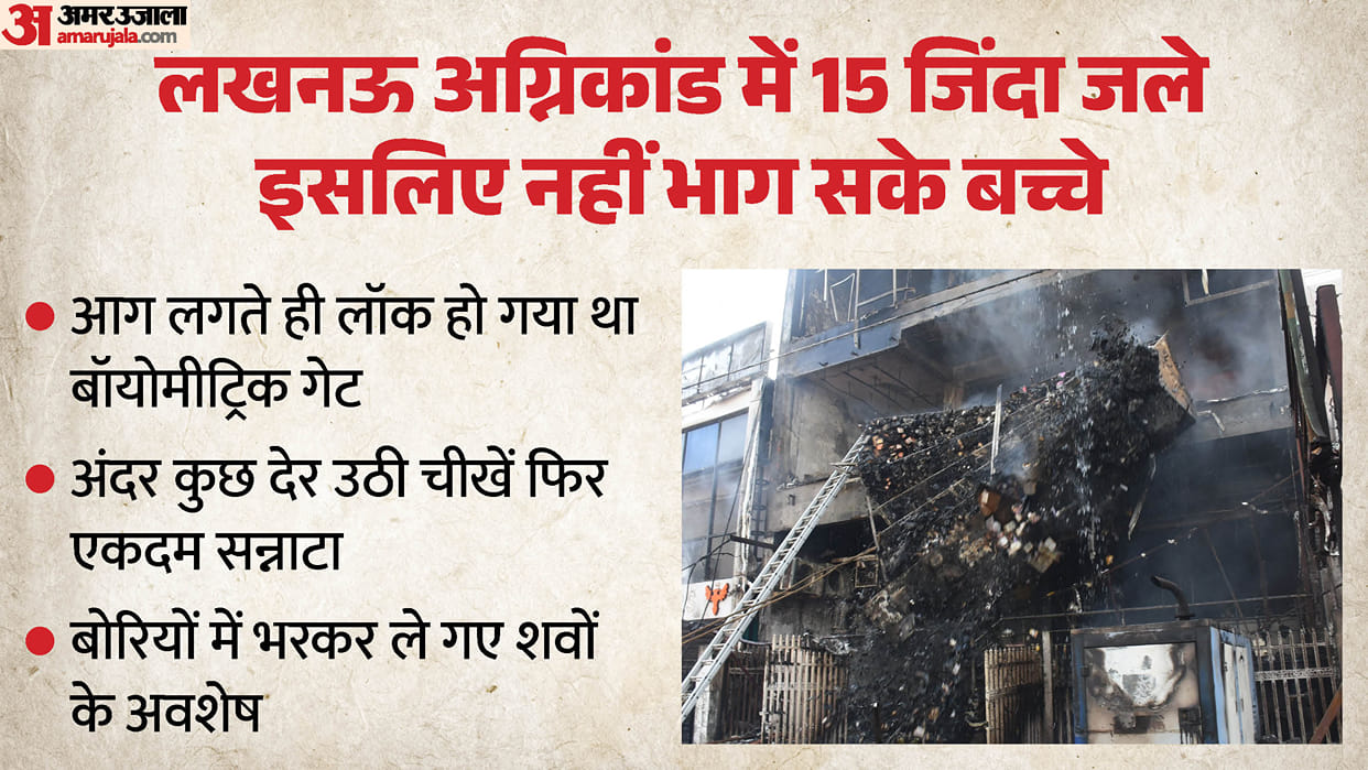 Lucknow fire tragedy: The main reason why children couldn't escape after the fire has been revealed; most deat