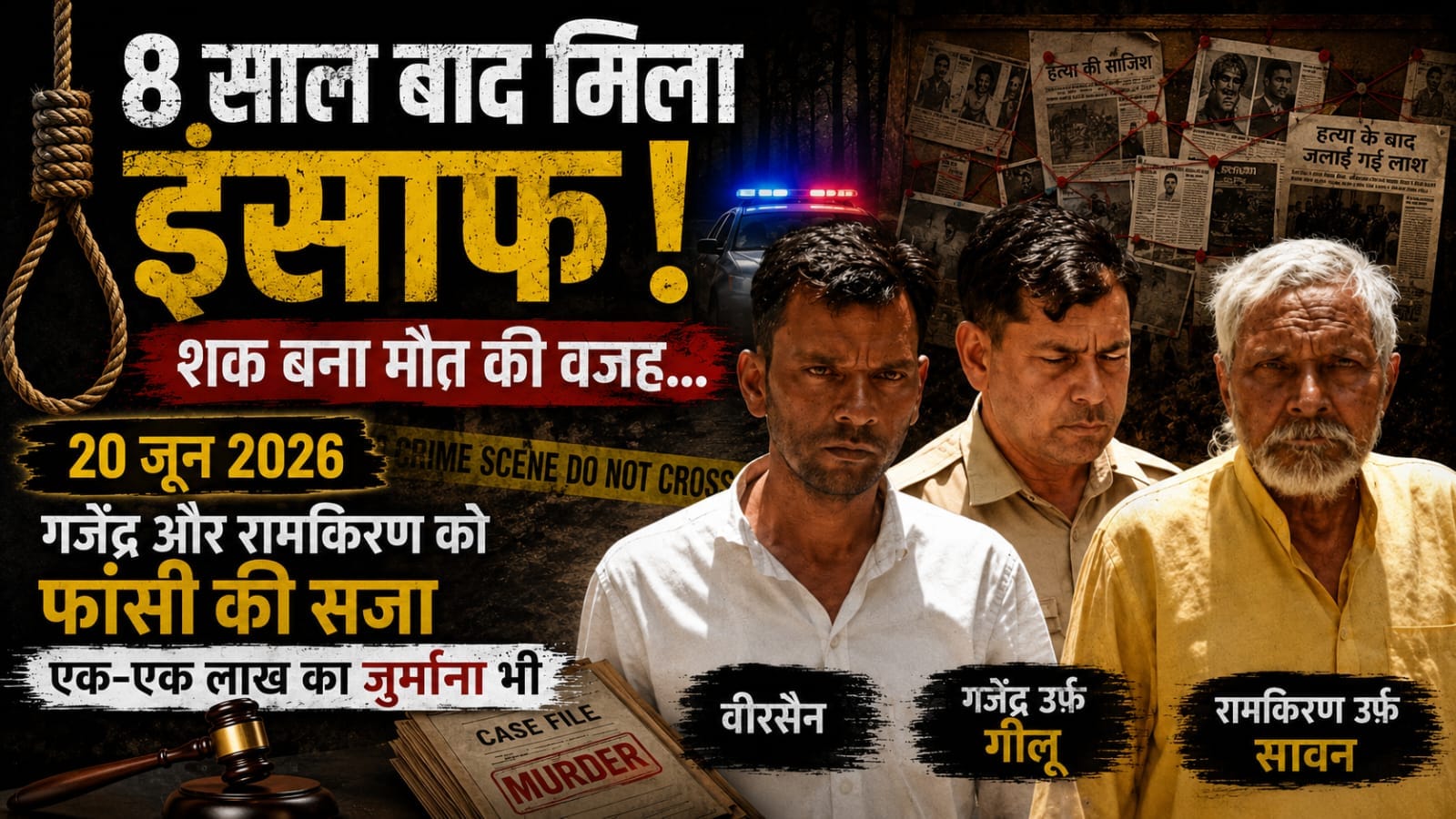 Muzaffarnagar News: राजेंद्र सैनी हत्याकांड के दो आरोपियों को फांसी की सजा, 8 साल बाद फैसला