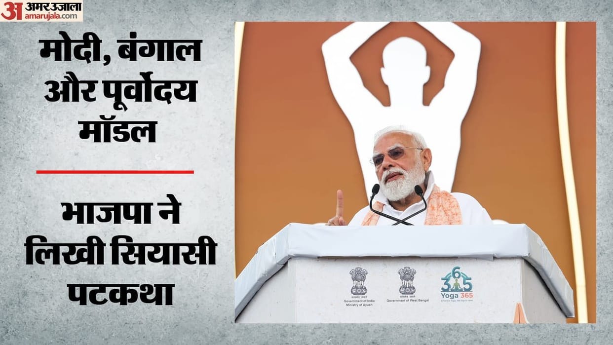 bjp yoga farmers history strategy south india focus opposition response