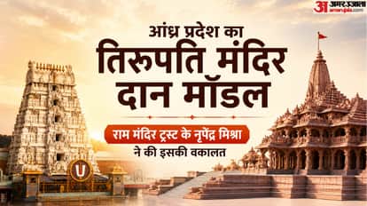 Ram Mandir Donation Scam Case know Tirumala Tirupati Mandir Trust TTD Board Model Nripendra Mishra explained n