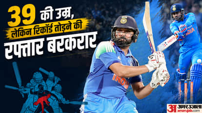 Has Rohit Sharma Become India's Greatest Opener? Breaks Virender Sehwag's Major Record