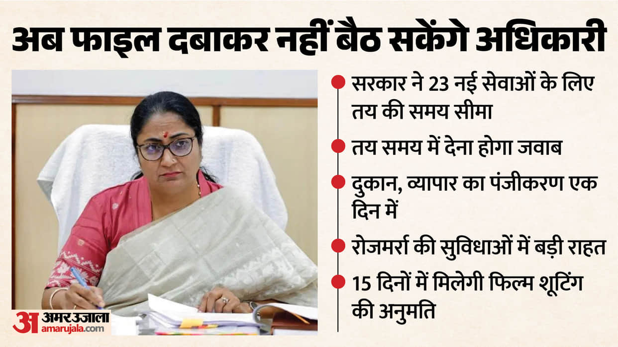 Delhi government sets deadlines for 23 new services