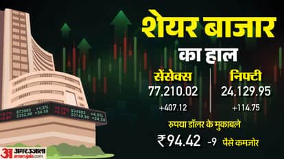 Sensex Opening Bell Share Market Opening Sensex Nifty Share Market News and Updates