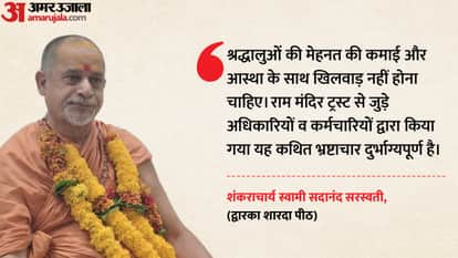 shankaracharya-sadanand-saraswati-chhindwara-ram-mandir-daan-chori-sanatan-board-demand