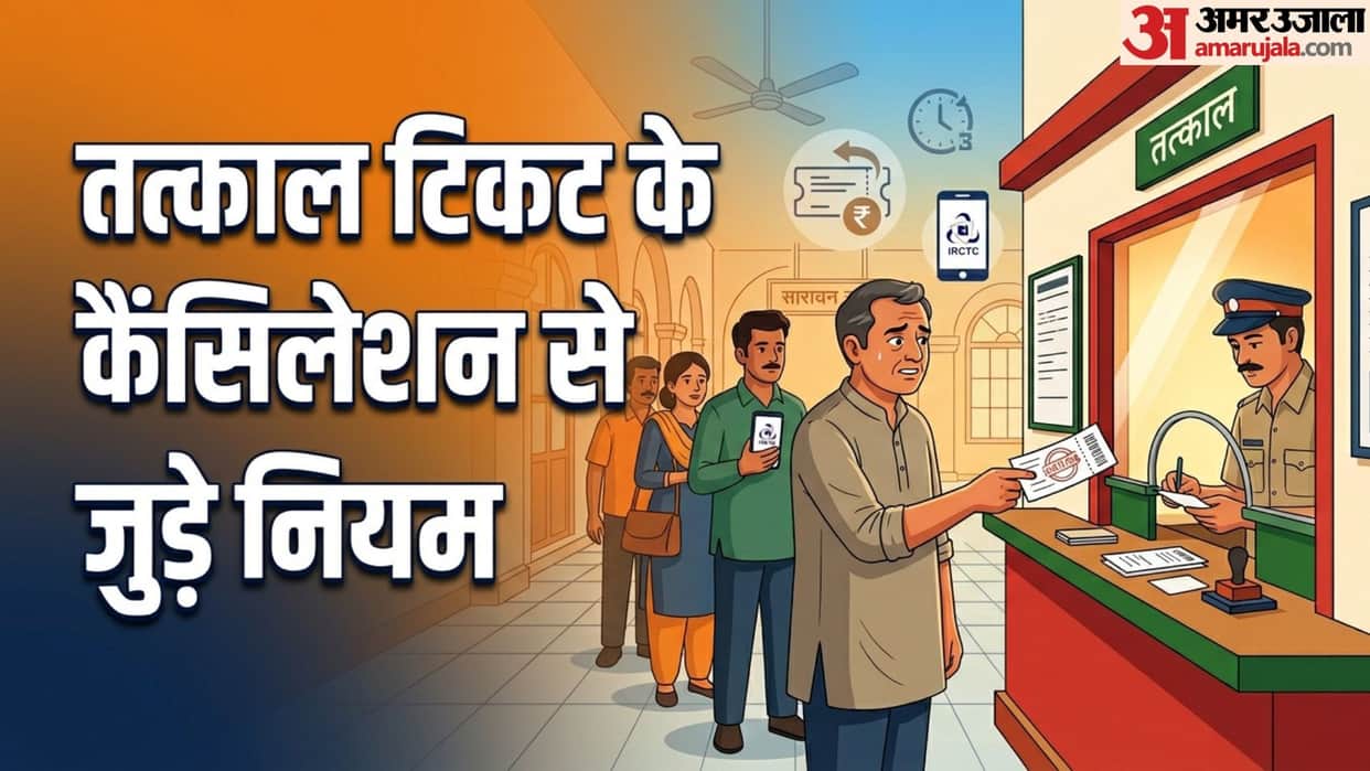 Tatkal Ticket Cancel Rules Do You Get a Refund For Waiting Tickets Learn IRCTC Rules Here