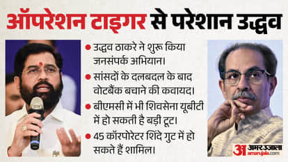 ऑपरेशन टाइगर से परेशान उद्धव ठाकरे जनसंपर्क में जुटे।