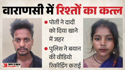 Granddaughter poisons grandmother food to secure a government job arrested along with husband in varanasi