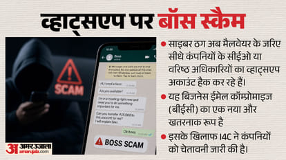 What is the 'Boss Scam'? How Hackers are Hijacking CEOs' WhatsApp Accounts to Steal Money