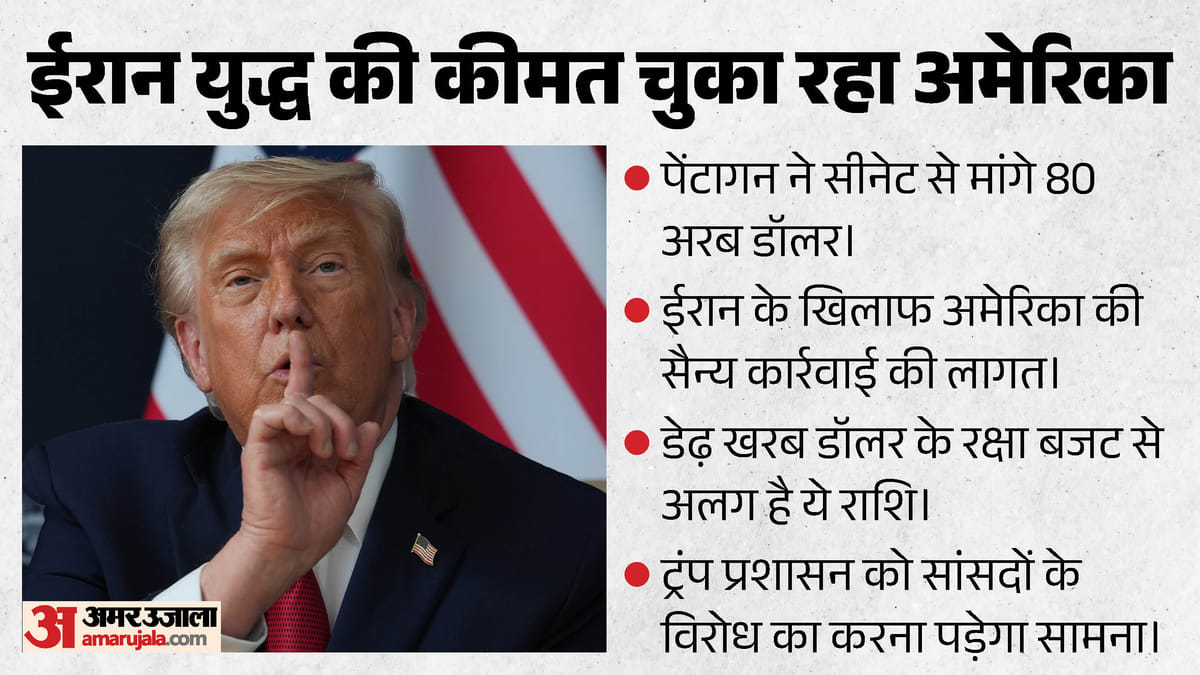 donald-trump-iran-war_c876b0f97a161e14dd84981b69696aec.jpeg?w=1200&dpr=1.0
