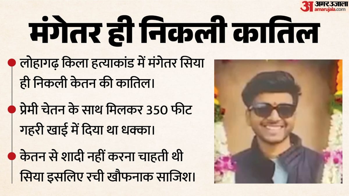 पुणे के केतन का राजा रघुवंशी वाला हश्र: प्रेमी संग सिया ने रची सोनम जैसी साजिश, पाप छुपाने के लिए गढ़ी कहानी