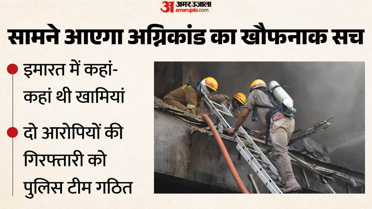 Lucknow Fire Tragedy: How did 15 people die at once? Forensic team to determine the cause; the bodies will rev