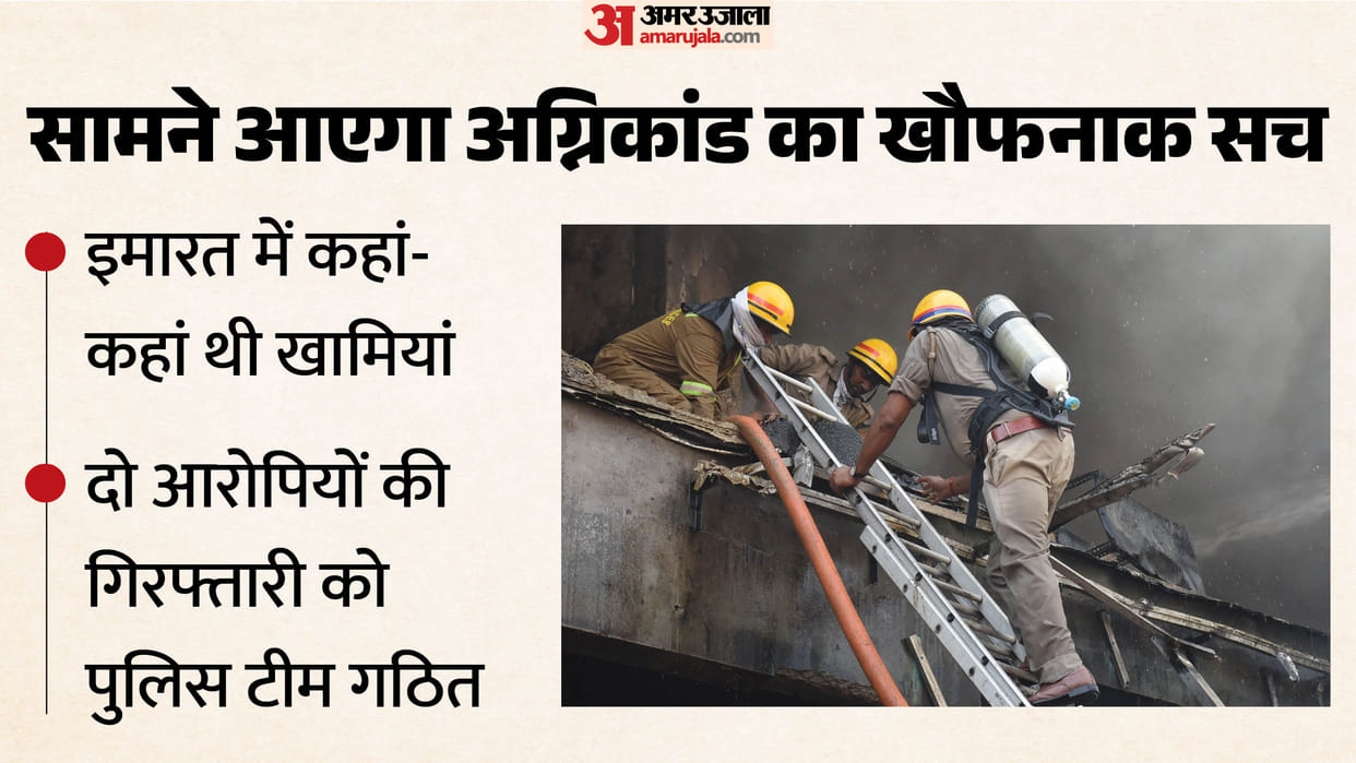 Lucknow Fire Tragedy: How did 15 people die at once? Forensic team to determine the cause; the bodies will rev