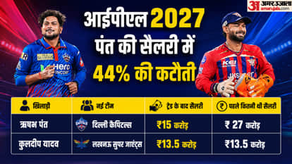 IPL 2027: Sanjiv Goenka Trolled Again After Pant's Delhi Return; Old ‘10-15 Years’ Video Goes Viral
