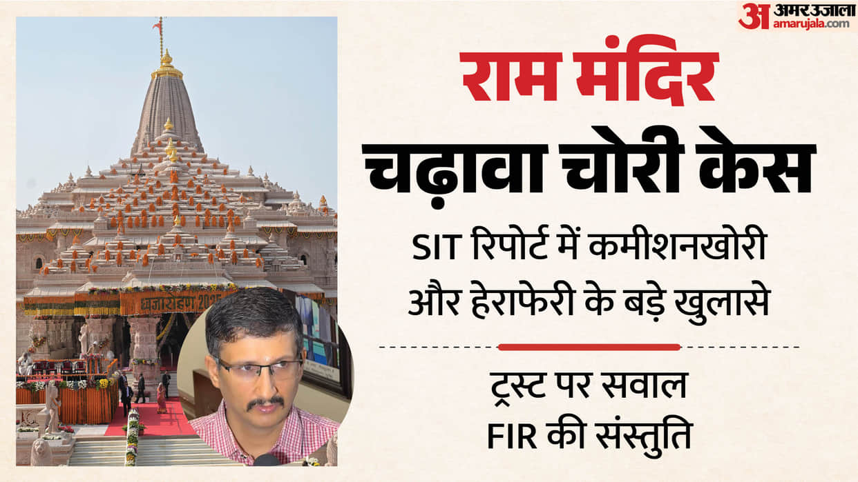 Ram Mandir Offering Controversy SIT submits investigation report to ACS Home