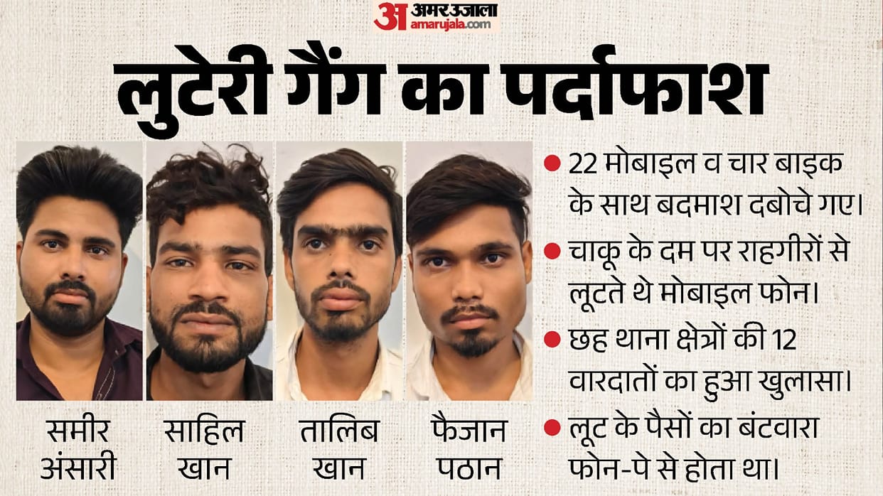 bhopal-ayodhya-nagar-police-bust-mobile-snatching-gang-22-phones-recovered