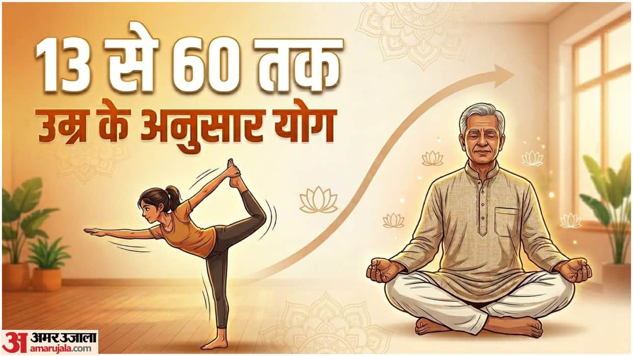 Age wise Yoga Guide And Benefits Which Yoga Is Best For Your Age