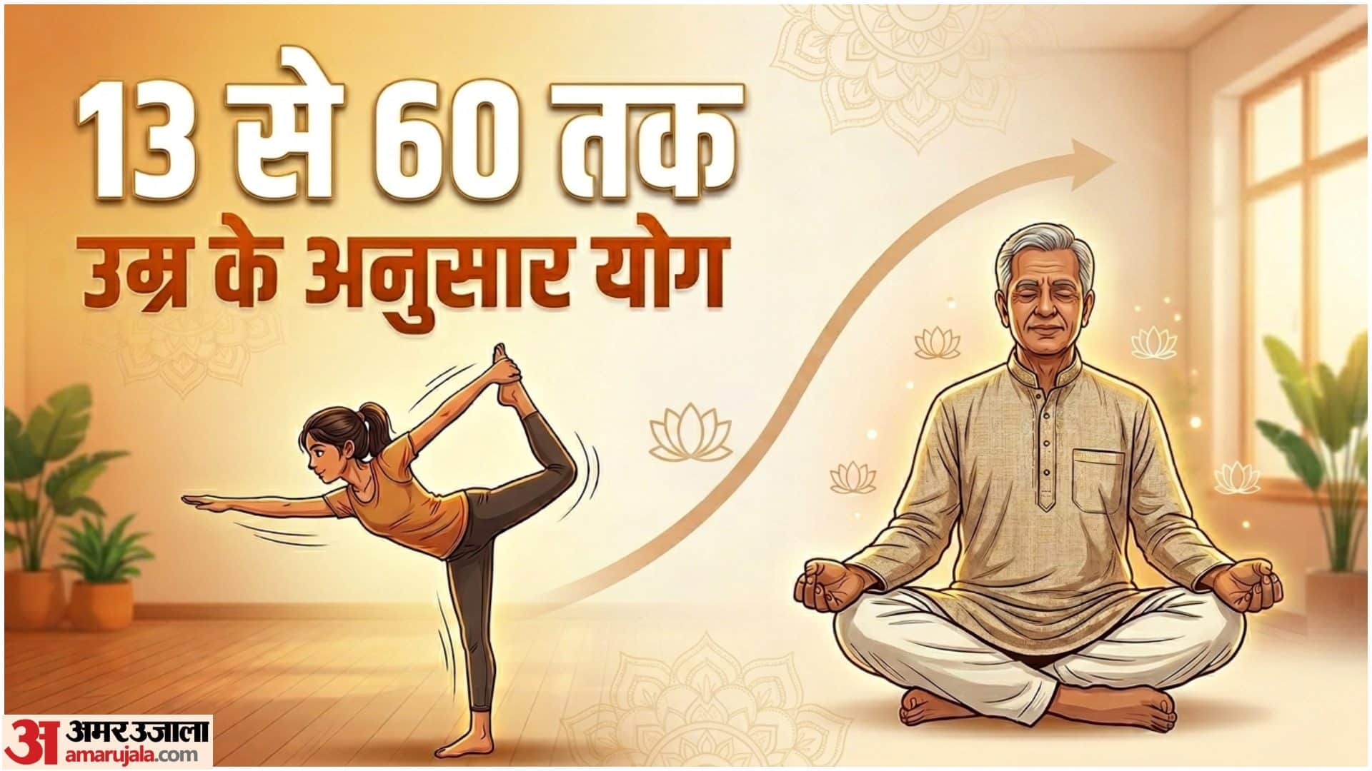 आयु के अनुसार कौन सा योग किसके लिए