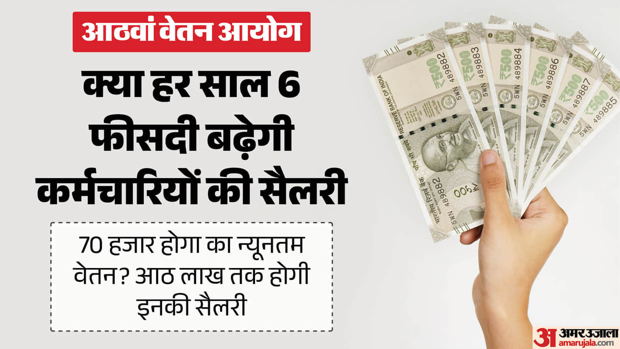 UP: Eighth Pay Commission reaches state, demands maximum salary of 8 lakh rupees; will salaries now be this mu