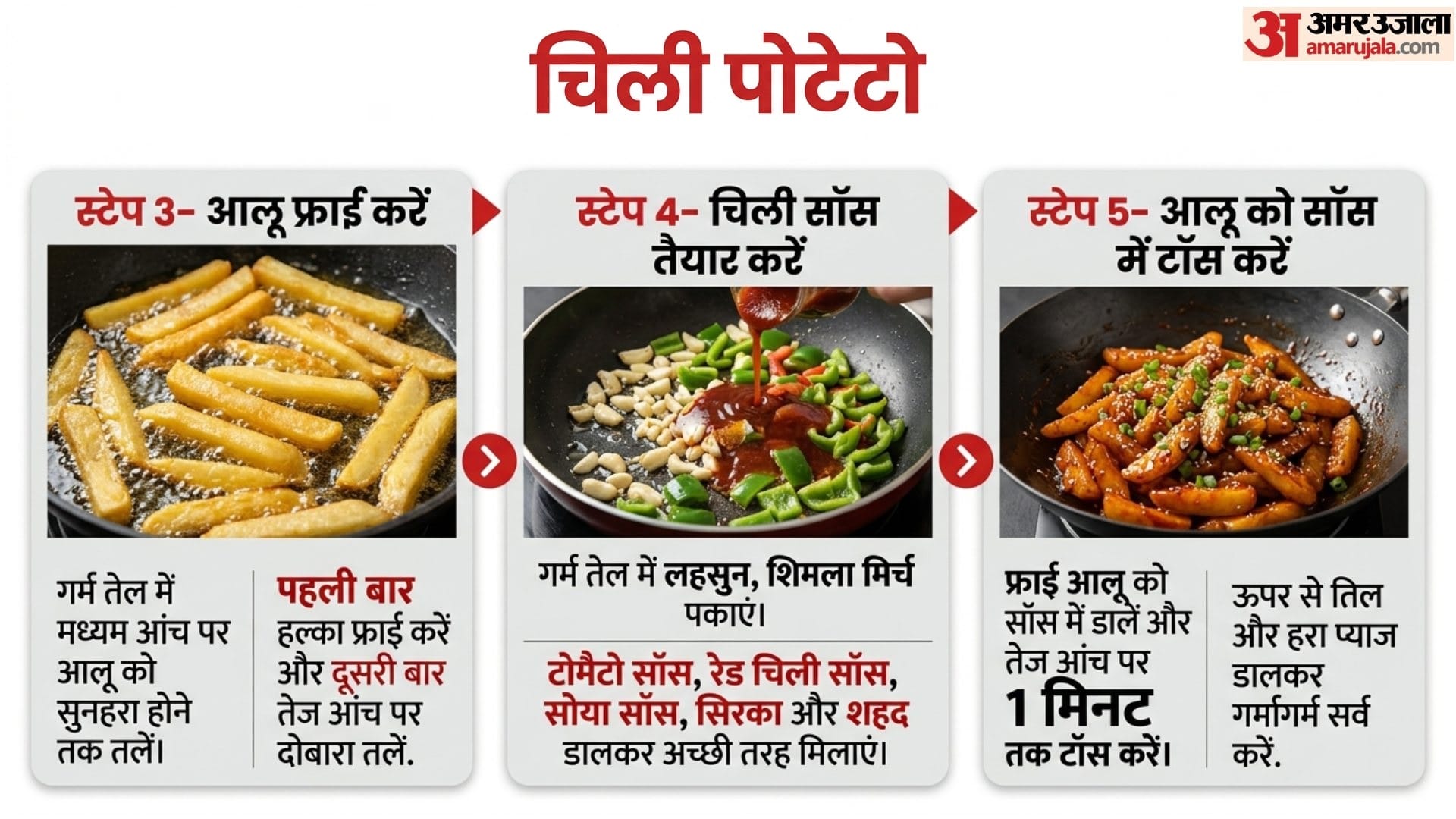 Easy Crispy Chilli Potato Recipe At Home in hindi Chilli Potato Kaise Banate Hain