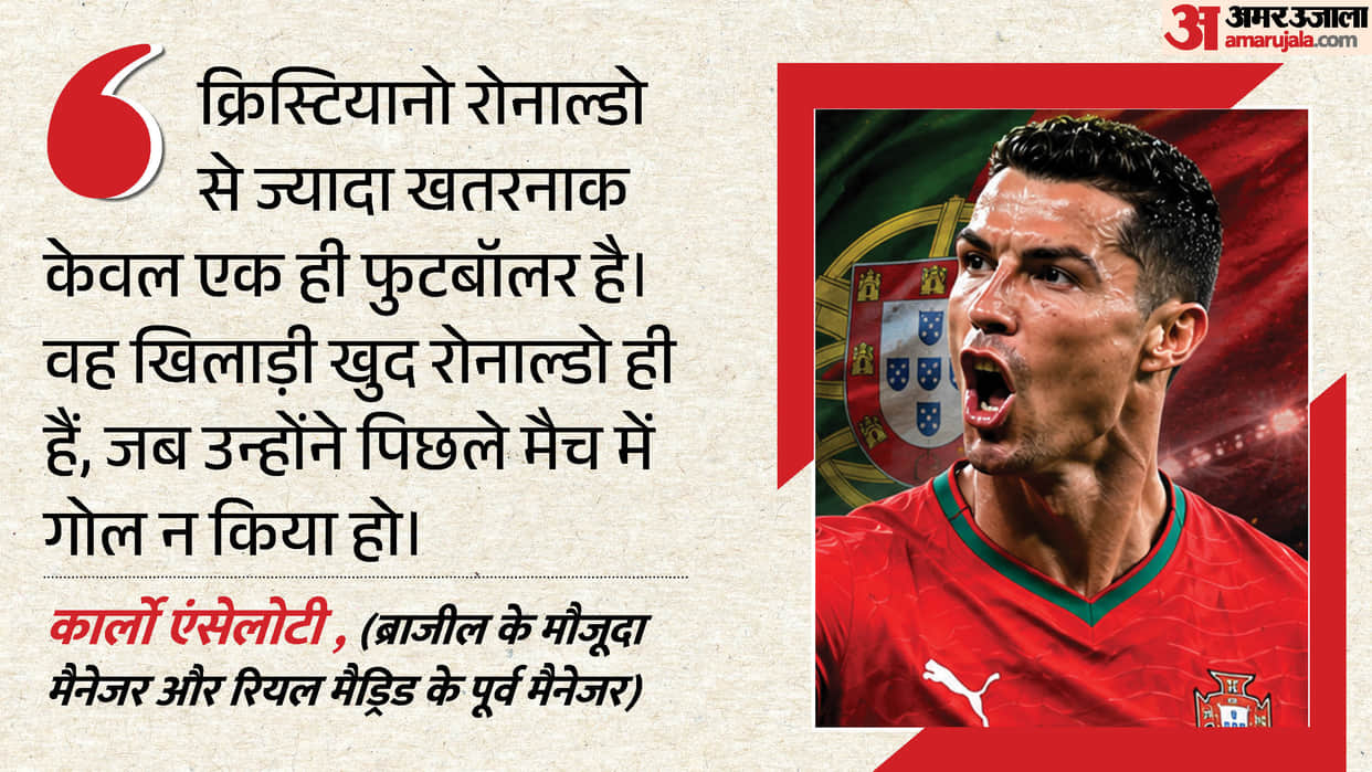 Too Old? Too Slow? Ronaldo Answers Critics With Two Goals and a Historic Record