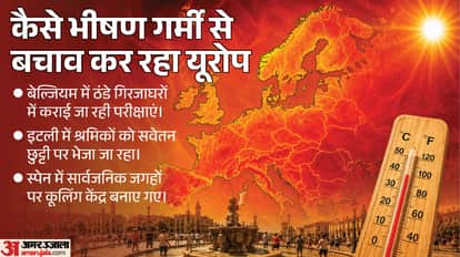 Europe Heatwave and threatning High Temperature Hot Weather France Spain Germany UK suffer Heat Dome Blackouts