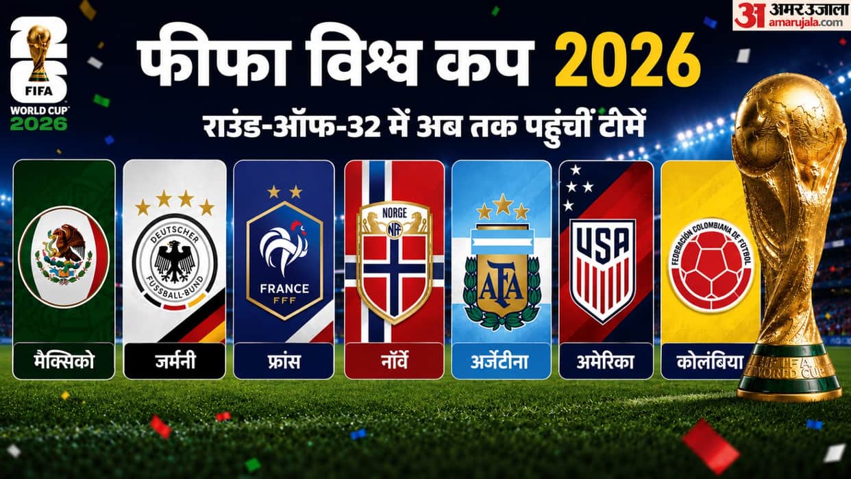 FIFA World Cup 2026 Round Of 32 Qualification Scenarios Of All 48 Teams Explained know