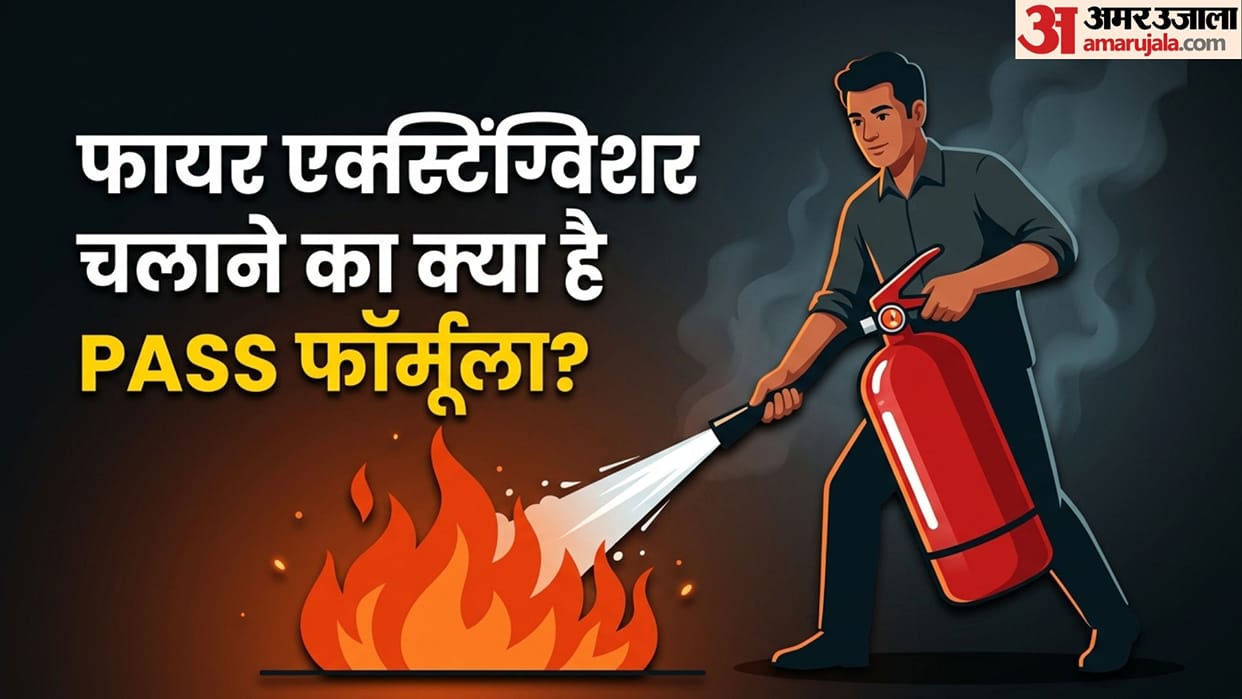 How to Use a Fire Extinguisher: Learn the PASS Formula to Put Out Fire Quickly in hindi