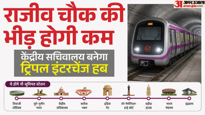 इंडिया गेट से भारत मंडपम तक मेट्रो की टनल, सेंट्रल विस्टा कॉरिडोर पर काम शुरू