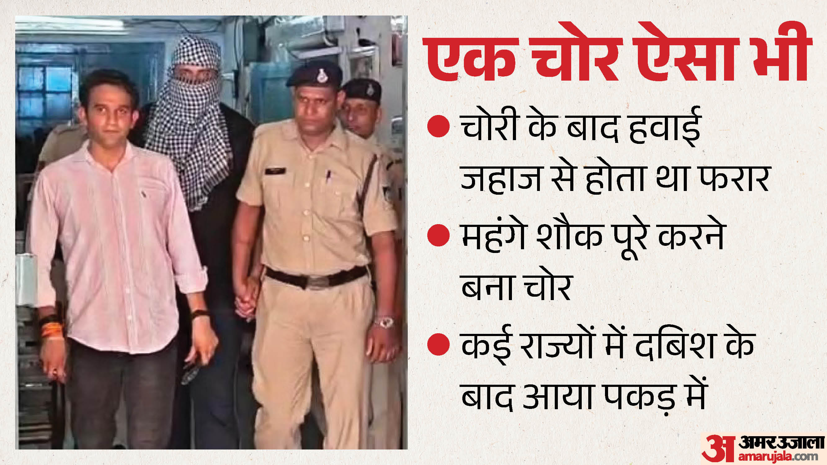 कई राज्यों में दबिश के बाद आखिरकार शातिर चोर को पकड़ा जा सका