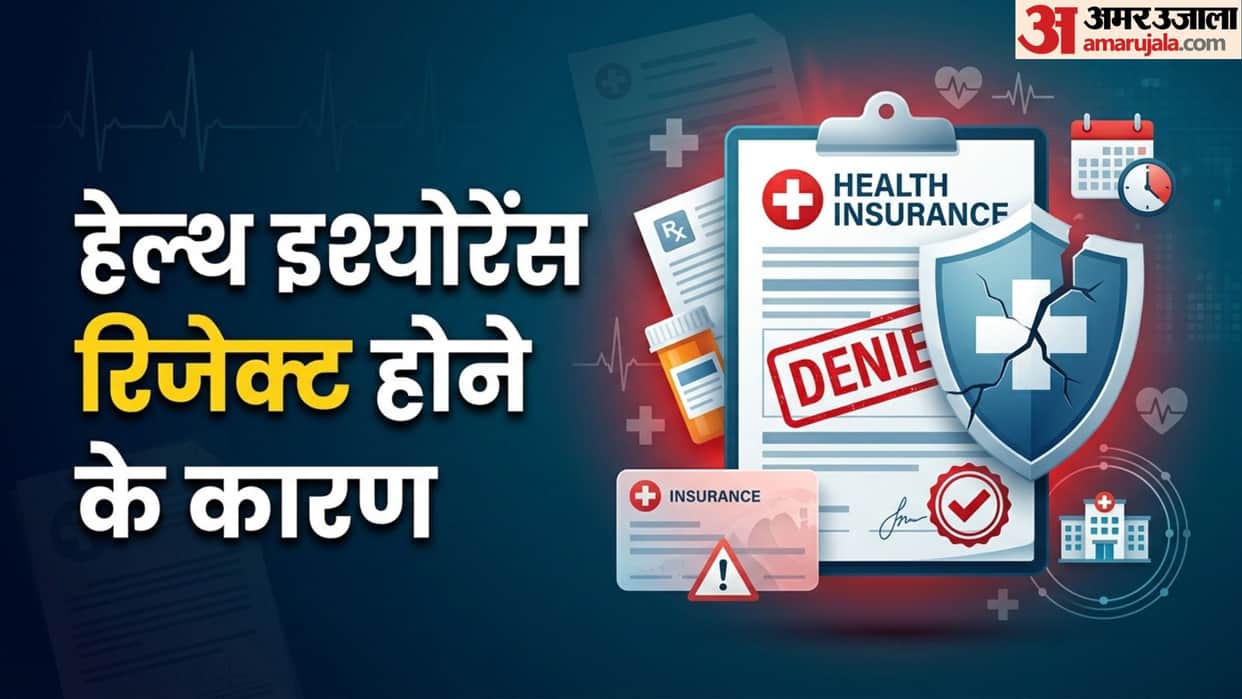 Health Insurance Claim Rejection Reasons: Why Insurance Companies Reject Your Claim