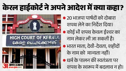 केरल हाईकोर्ट