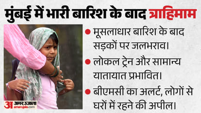 मुंबई में भारी से जनजीवन अस्त-व्यस्त