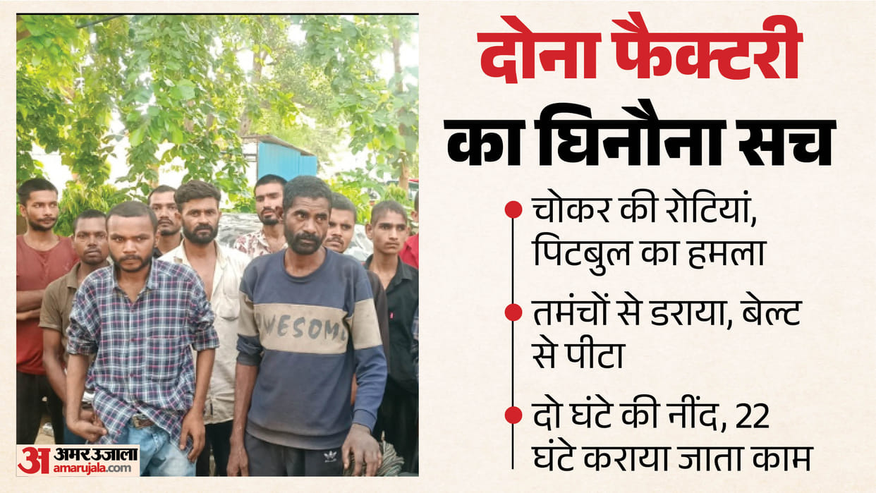 Muzaffarnagar Factory 12 Workers Rescued: Job Promise, Forced Labour, Pitbull Threat
