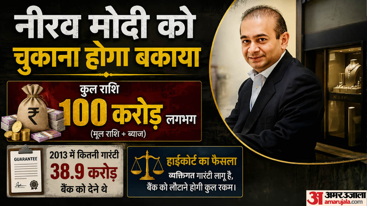 Setback for Nirav Modi Bank fraud case British court order Hindi news updates payment in billions know details