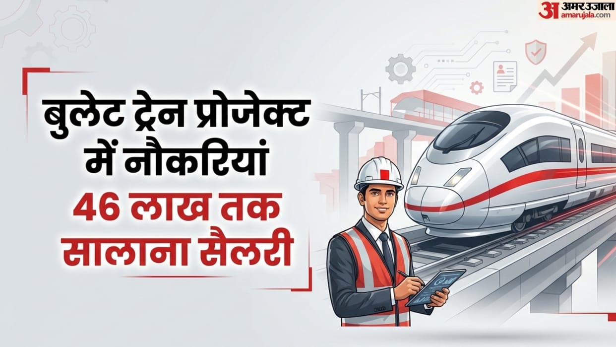NHSRCL Recruitment 2026: Apply for 224 Executive and Non-Executive Posts in India’s Bullet Train Project