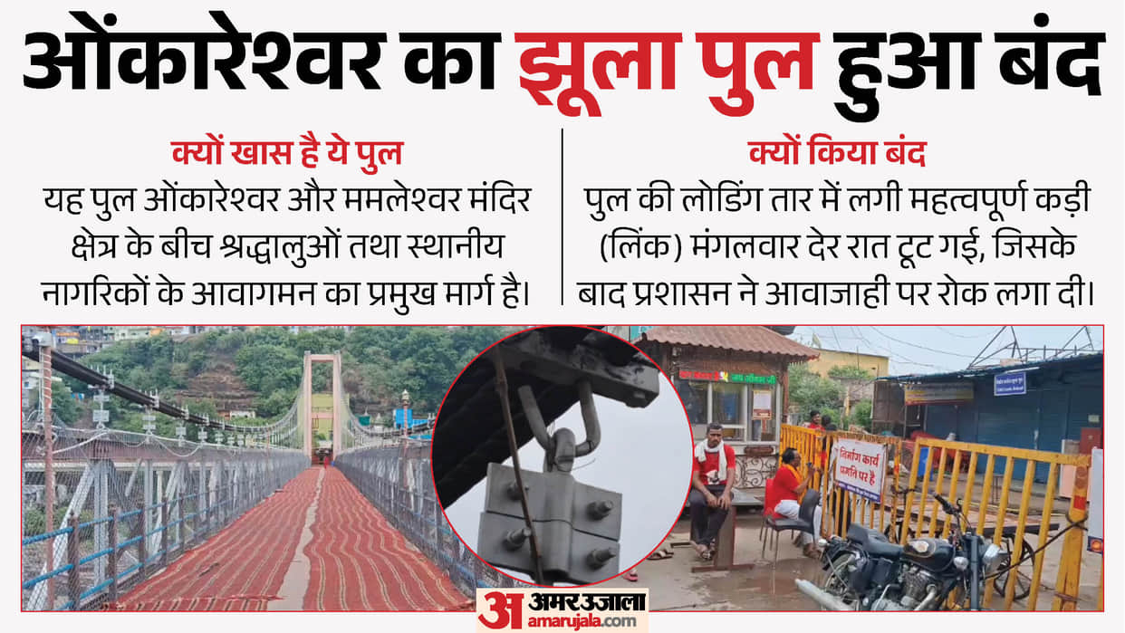 suspension bridge connecting Omkareshwar-Mamleshwar is closed, gate locked due to breaking of loading wire