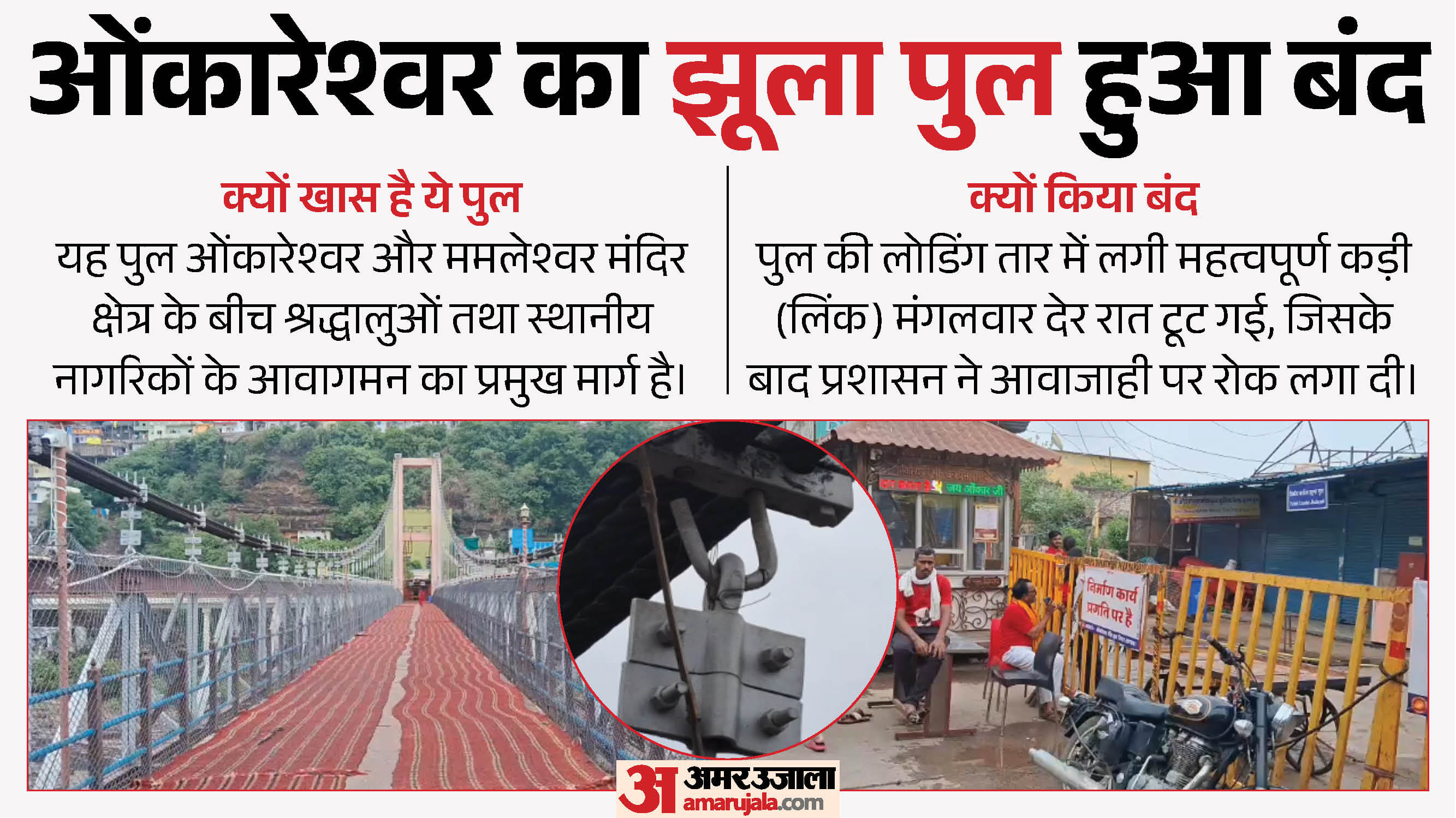 ओंकारेश्वर का झूला पुल सुरक्षा के लिहाज से बंद कर दिया गया है।