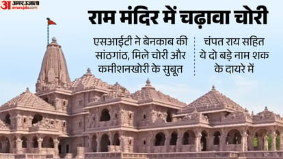 Major News from UP: Rajbhar levels serious allegations against Akhilesh; shocking revelations in the SIT repor