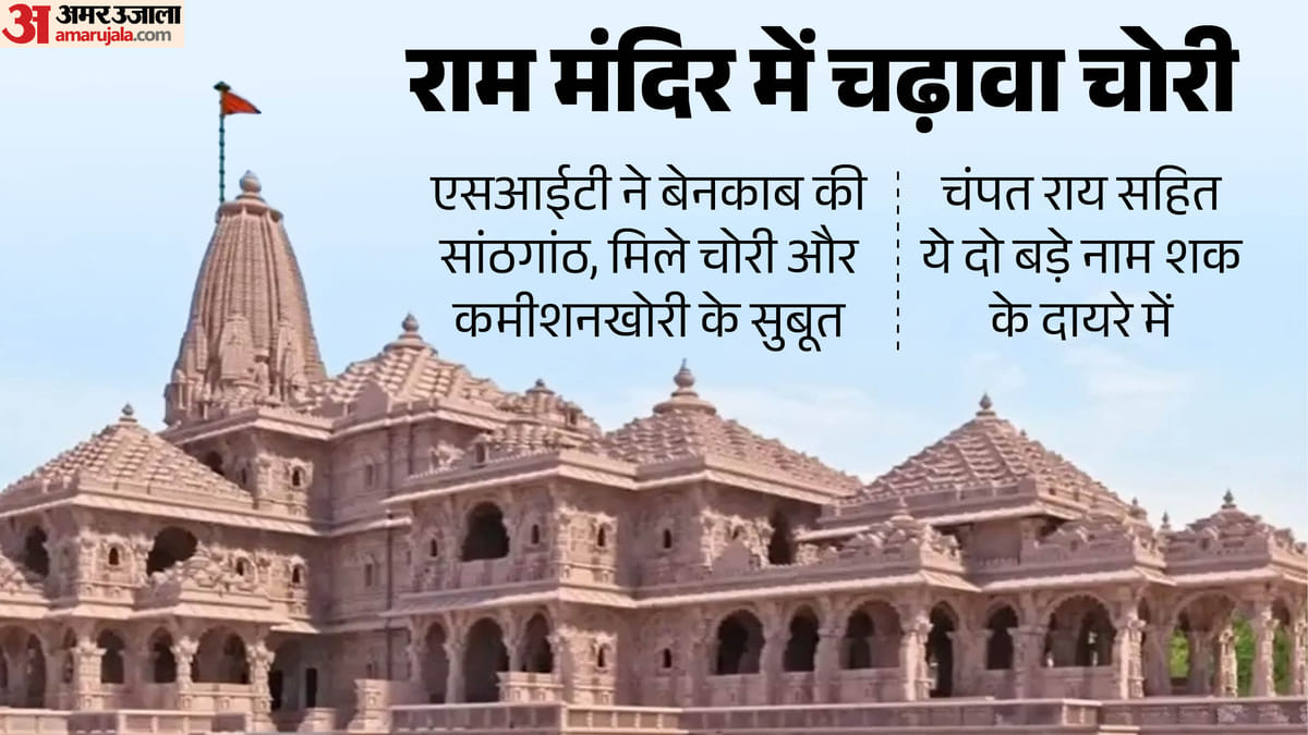 मंदिर में चढ़ावा चोरी: SIT की रिपोर्ट में चौंकाने वाले खुलासे, बड़े पैमाने पर चोरी के संकेत; ट्रस्ट पर सवाल