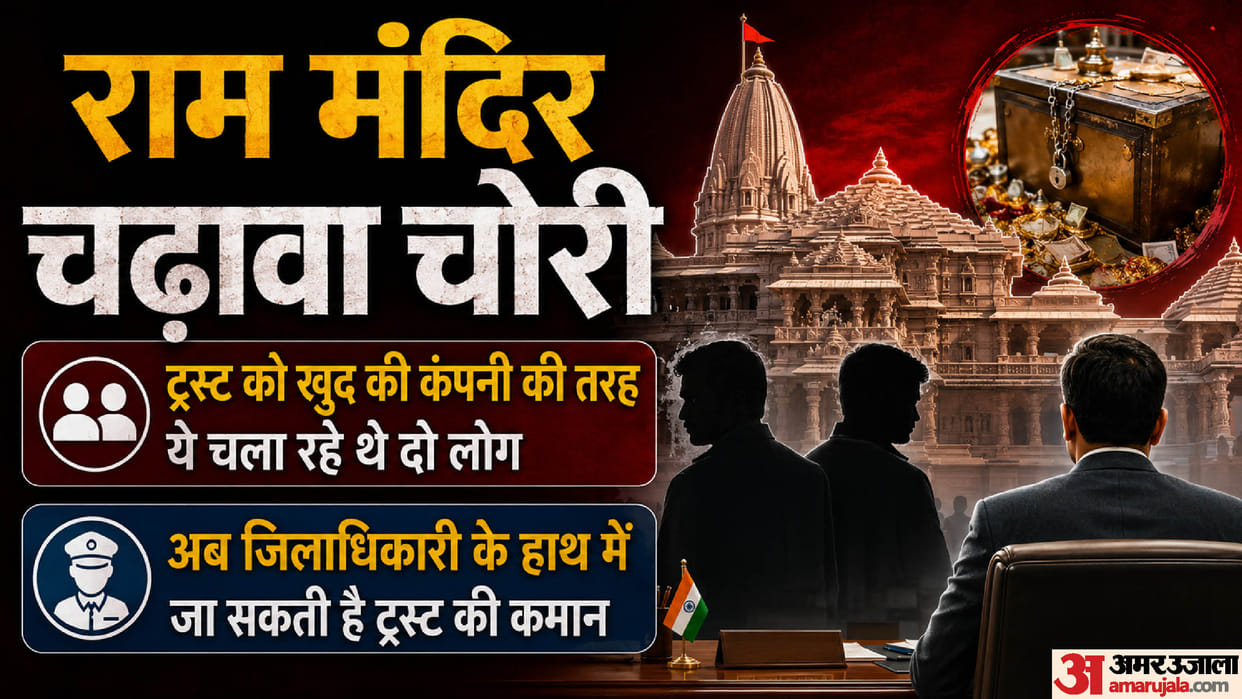 Ram Mandir: Details of the Trust's income, expenditure, and assets sought; administration states it is not pos