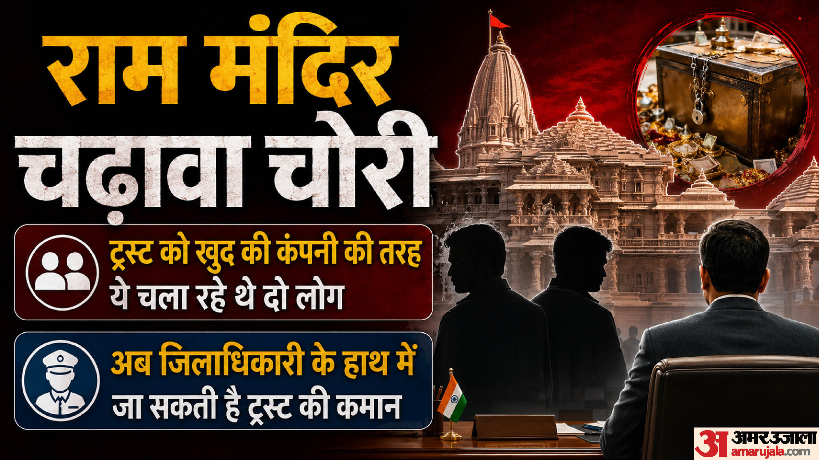 Ram Mandir Trust why General Secretary Champat Rai and Trustee Anil Mishra resign