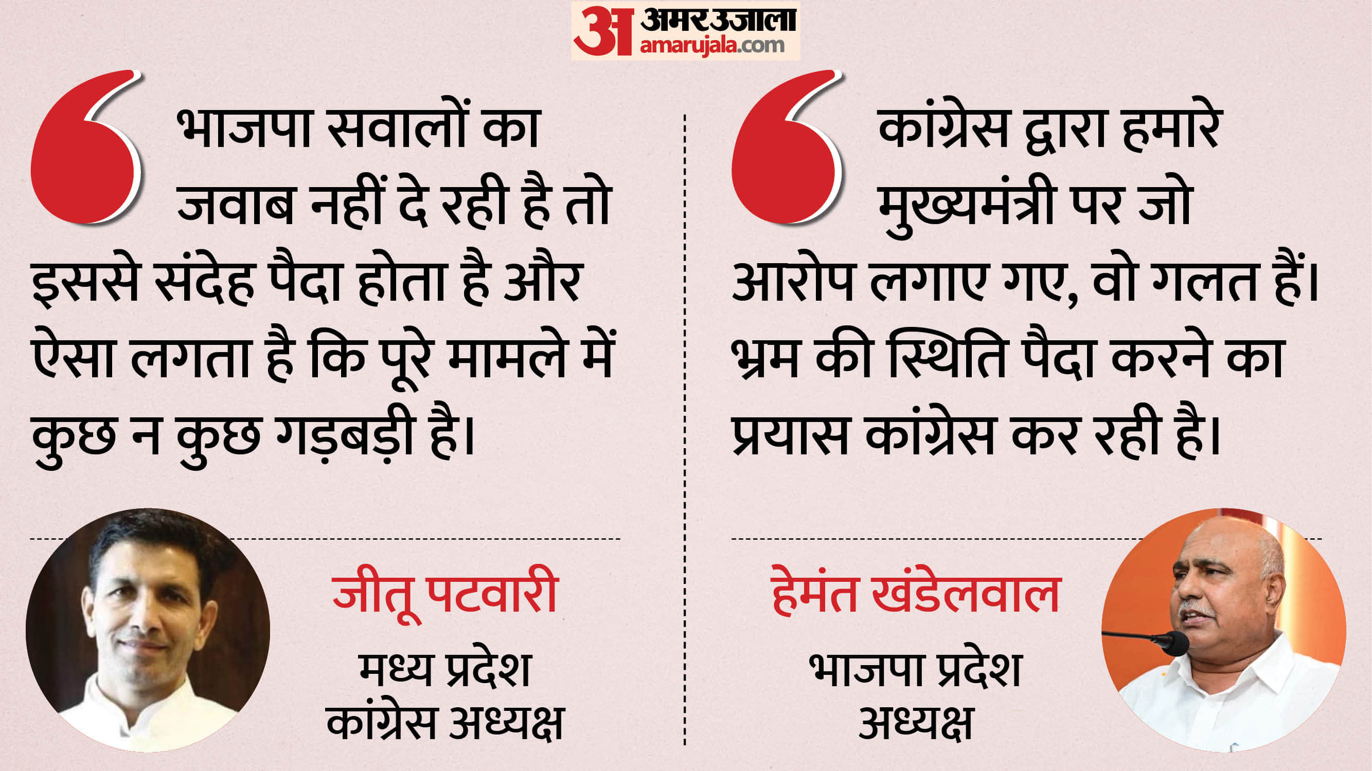 उज्जैन की जमीन को लेकर सियासत तेज