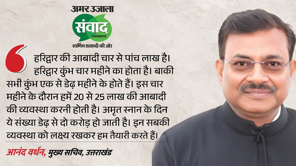 Amar Ujala Samwad Kumbh 2027 discussed at Amar Ujala Samwad event in Dehradun