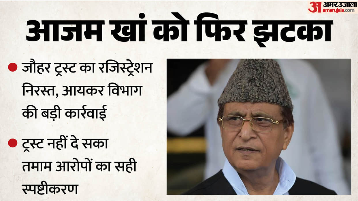 Azam khan news update income tax penalty could be imposed on Jauhar Trust
