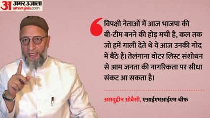असदुद्दीन ओवैसी, एआईएमआईएम प्रमुख