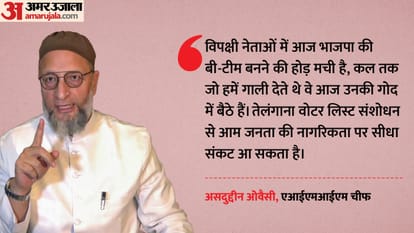 असदुद्दीन ओवैसी, एआईएमआईएम प्रमुख