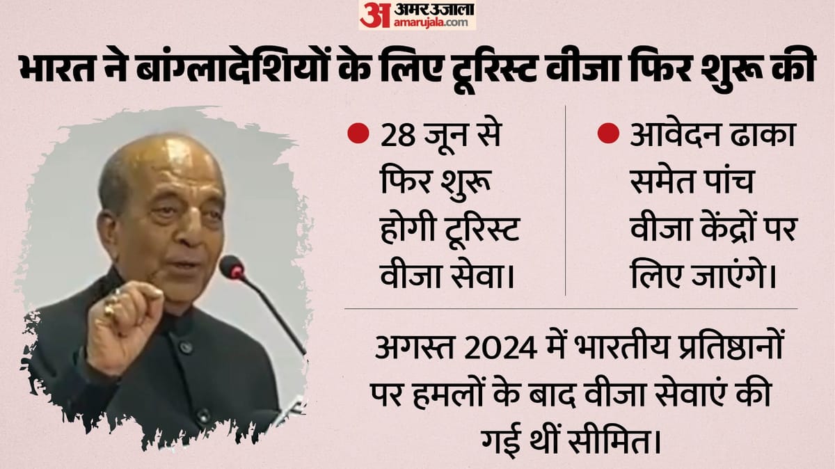 भारत का बड़ा फैसला: बांग्लादेशी नागरिकों के लिए फिर शुरू होगी टूरिस्ट वीजा सेवा, 28 जून से कर सकेंगे आवेदन