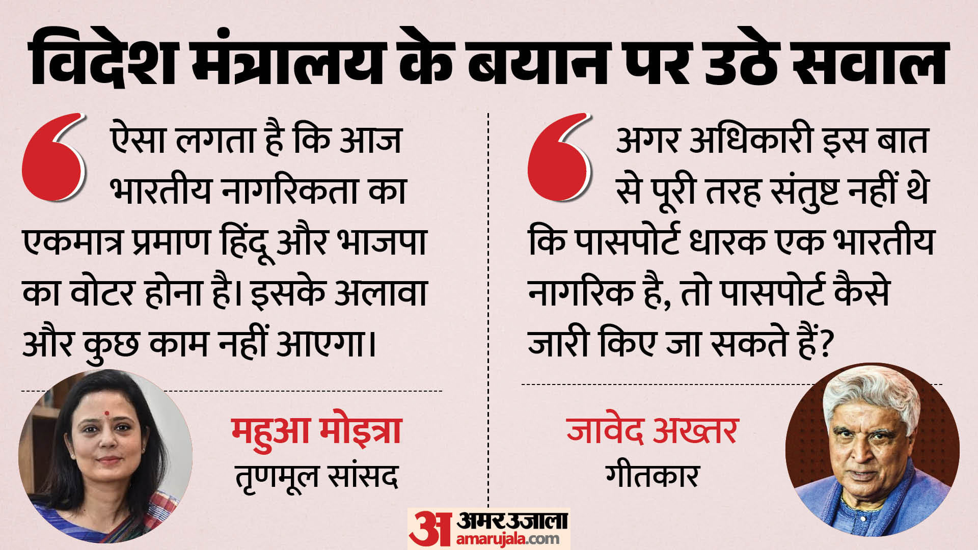 पासपोर्ट नागरिकता का प्रमाण नहीं।