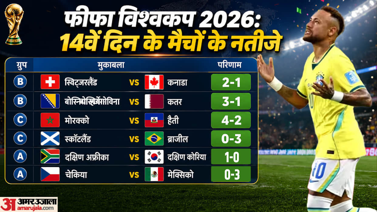 FIFA World Cup Day 14 Highlights; Neymar Returns, Vinicius Nets Brace Brazil Morocco; Day 15 Schedule
